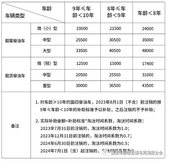 QQ截图20230419150542.jpg